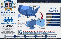https://static.ilmanifesto.it/2020/03/defendereuropephase1infographic200121-256x166.jpg