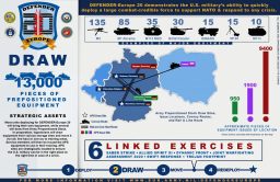 https://static.ilmanifesto.it/2020/03/defendereurope20infographicphase2draw200210-256x166.jpg