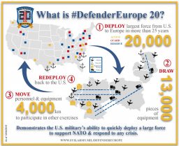 https://static.ilmanifesto.it/2020/03/defendereurope20infographic1912161-256x209.jpg
