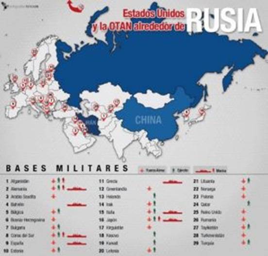 https://atilioboron.com.ar/wp-content/uploads/2022/01/RUSIA-RODEADA-1-300x287.jpg