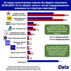 https://gagauzinfo.md/storage/uploads/4_1757419117.jpg