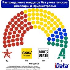 https://gagauzinfo.md/storage/uploads/5_1757419131.jpg